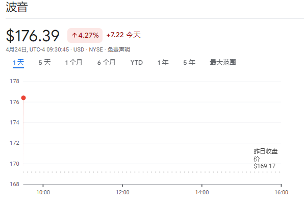 "波音:财务数据超预期，能否挽救其糟糕的口碑？"