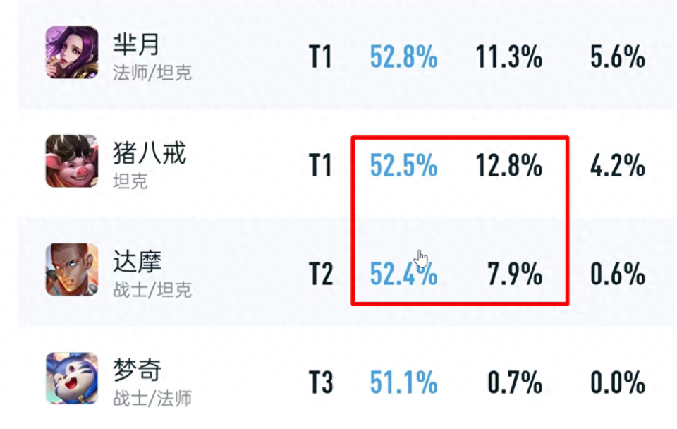 "达摩降临：两位热门边路被削，引发一场激动人心的竞技盛宴"