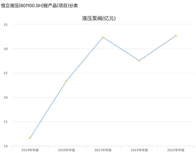 "常州家族斥资610亿挖掘神秘新矿：财富传奇从此开启"