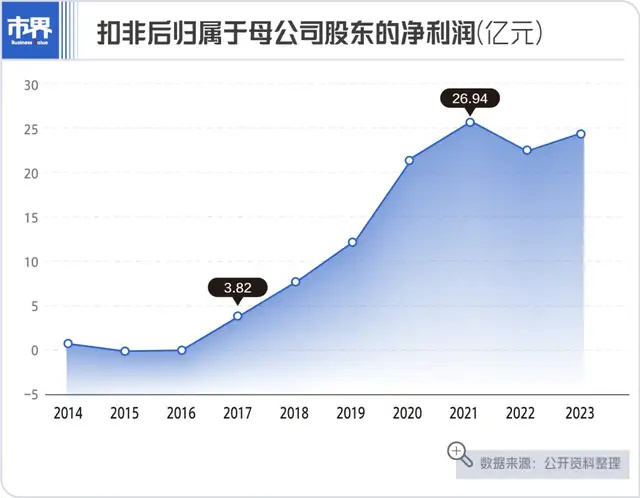 "常州家族斥资610亿挖掘神秘新矿：财富传奇从此开启"