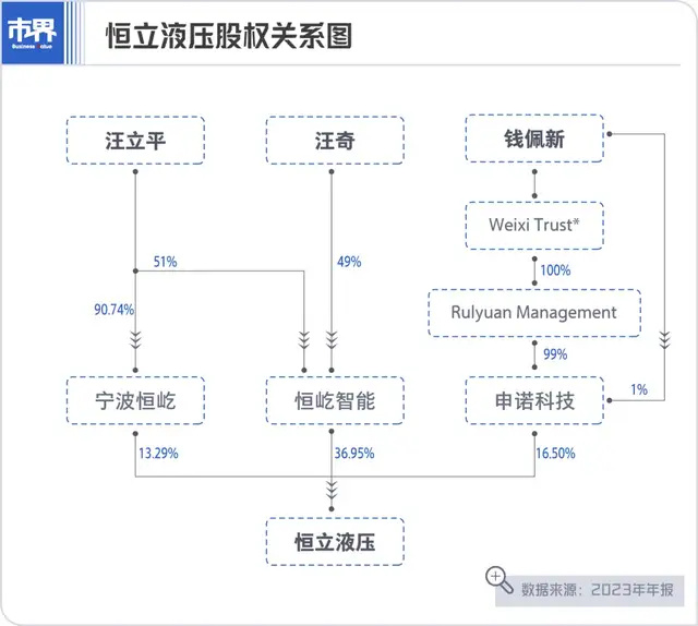 "常州家族斥资610亿挖掘神秘新矿：财富传奇从此开启"