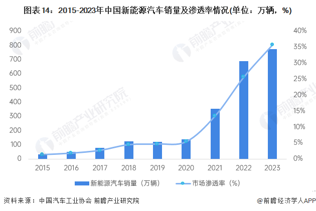 "一季度倒闭餐饮店数量达到45.9万家，凸显行业风险与出路探讨"