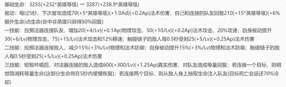 "官方确认：正式服4.25更新，T0恶霸强度调整，诸葛亮提升起飞与射手增强等重大消息发布！"