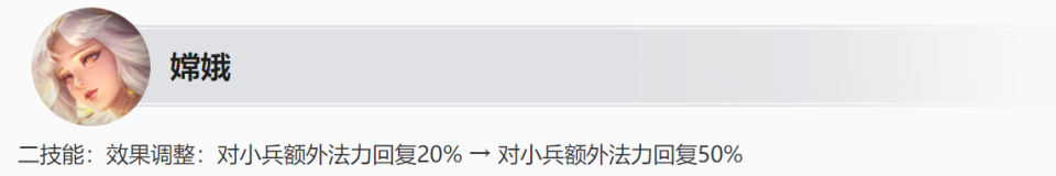 "官方确认：正式服4.25更新，T0恶霸强度调整，诸葛亮提升起飞与射手增强等重大消息发布！"