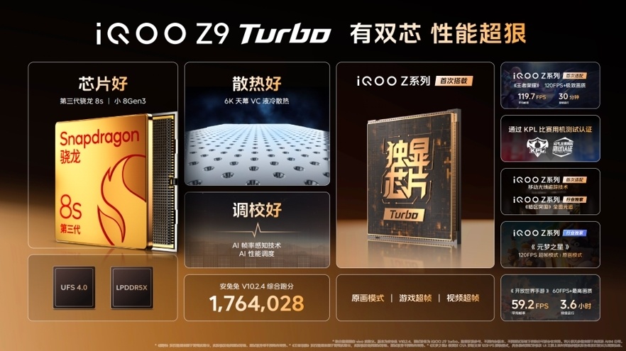 "iQOO Z9首发：性能续航轻薄，升级了的Turbo系列，全价1999元起！"