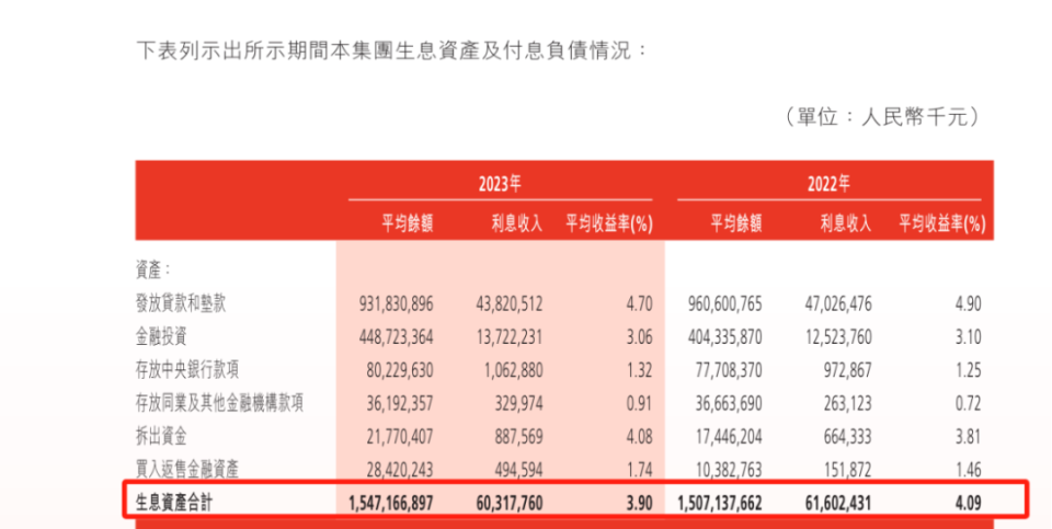 "渤海银行的股价跳水：市值蒸发逾800亿元，其未来走势如何?"