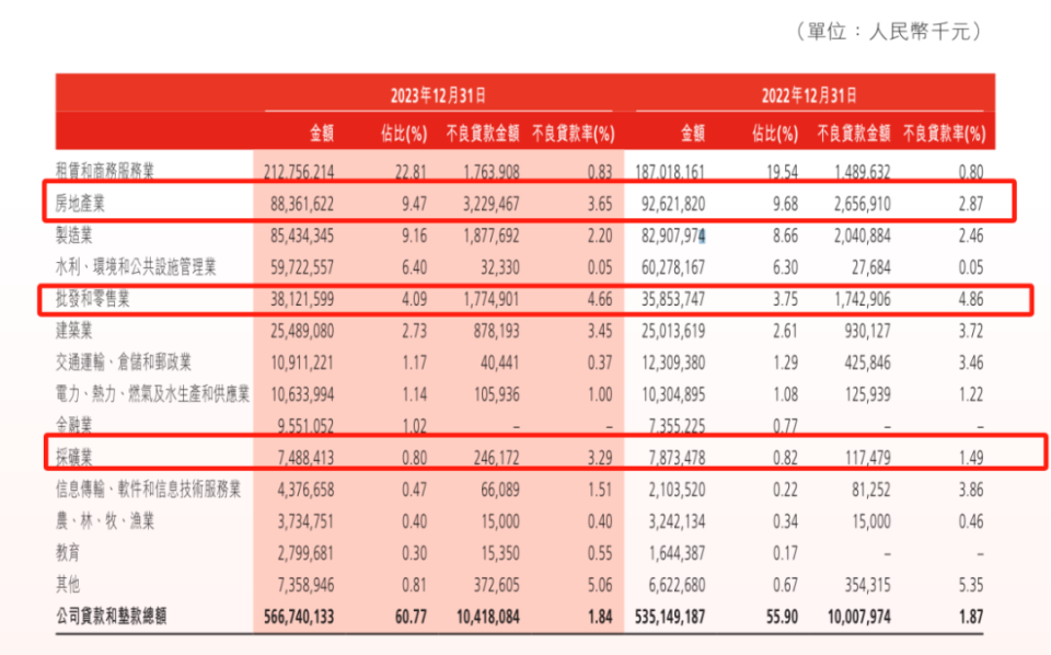 "渤海银行的股价跳水：市值蒸发逾800亿元，其未来走势如何?"