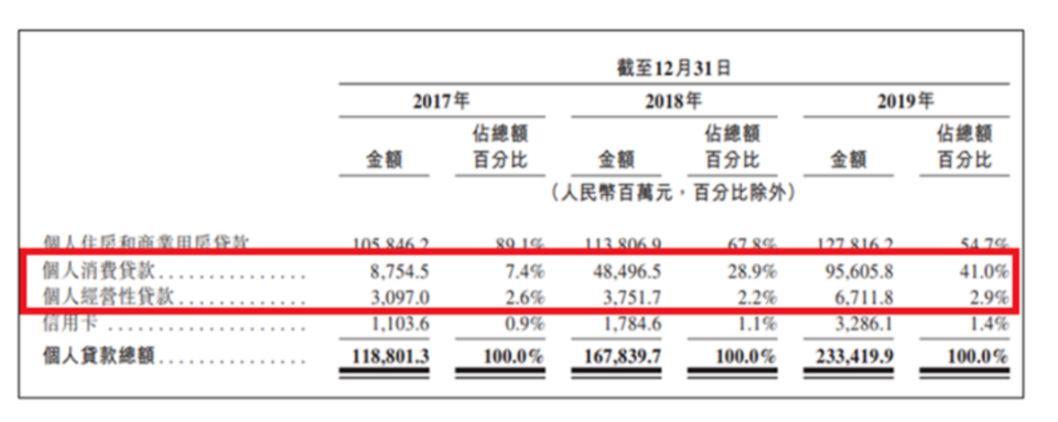 "渤海银行的股价跳水：市值蒸发逾800亿元，其未来走势如何?"