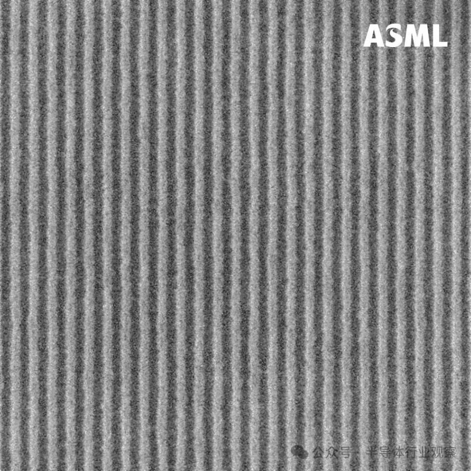 "英特尔发布最新半导体技术：EUV光刻与新型秘密武器曝光"