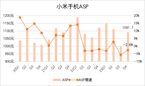 "传音牵手小米：共迈互联网新时代"