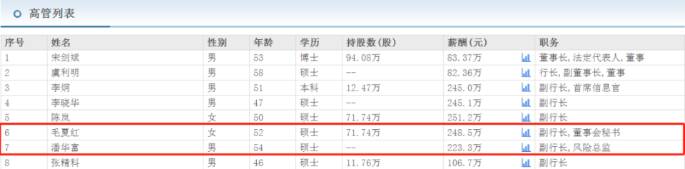 "杭州银行出现重大问题？网友热议及应对措施"