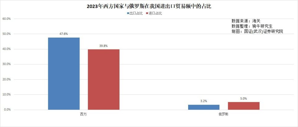 1. "应对美国制裁，中国中资银行需关注的问题"
2. "在面临美国制裁时，中国中资银行需要考虑的问题"
3. "面对挑战：中资银行如何迎接美国制裁"