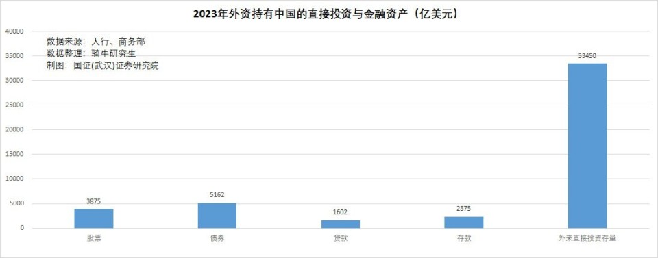 1. "应对美国制裁，中国中资银行需关注的问题"
2. "在面临美国制裁时，中国中资银行需要考虑的问题"
3. "面对挑战：中资银行如何迎接美国制裁"