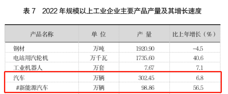 "沪牌拍卖人数波动频现：究竟是何种原因导致的下滑?"