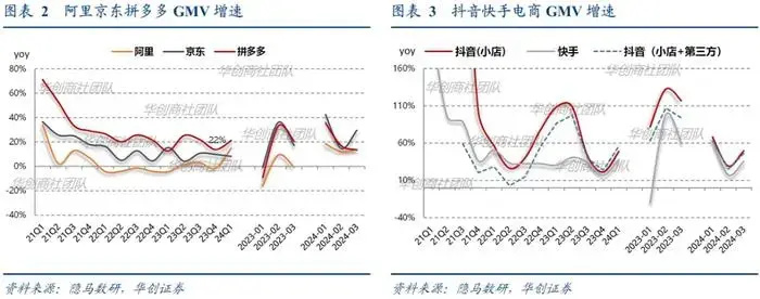 "品尝过的零食还能退货，这是什么操作？"

"淘气堡的秘密：为何有些商品能轻松退货?" 

"淘宝，它究竟在想些什么？" 

"探索淘宝的退货之路：成功案例与背后的逻辑"