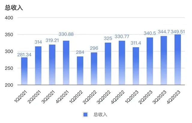 "告别百度百科App：未来资讯平台的新选择"