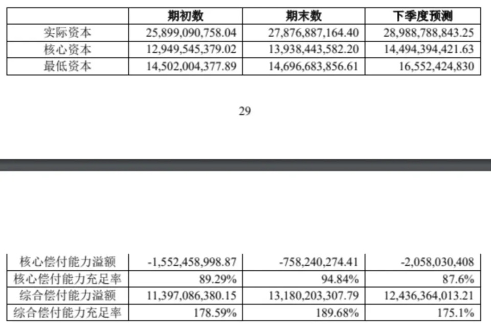 "17岁泰康养老：新生的力量，呼唤的不仅仅是关怀与温暖"