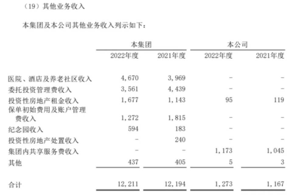 "17岁泰康养老：新生的力量，呼唤的不仅仅是关怀与温暖"