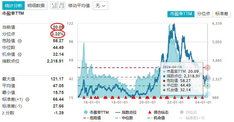 "固态电池迎来持续发酵，汽车行业格局或将发生变化！"