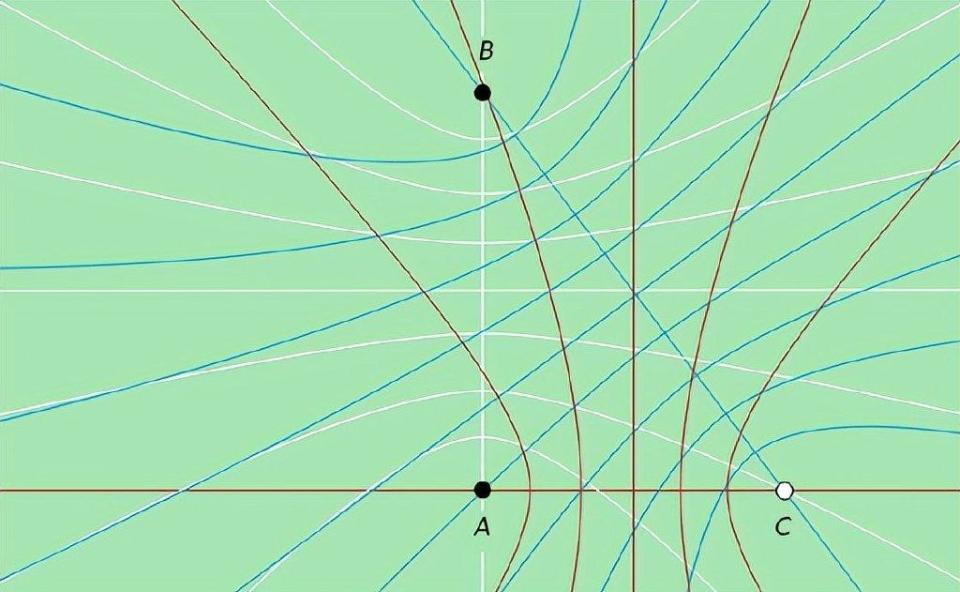 "八十年来没有重大进展的数学问题：其复杂性解决方案为何至今仍未改变？"