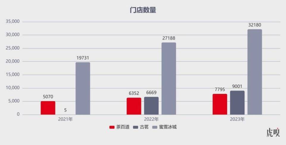 "茶百道崩盘两天蒸发80亿，背后是何方势力的操纵与危机？"