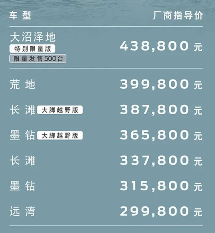 "福特烈马Bronco国内上市：豪华越野车，售价29.98万起"