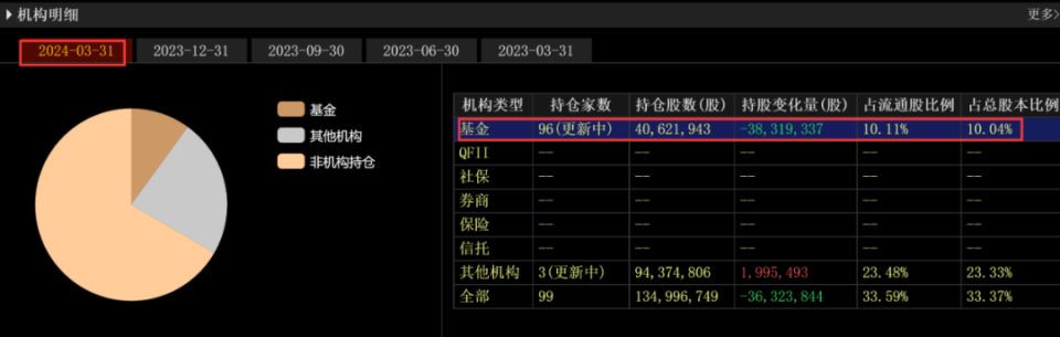 "女基金经理狂泻百倍：股票崩盘再现！"