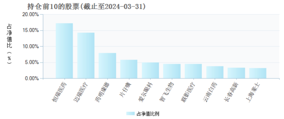 "女基金经理狂泻百倍：股票崩盘再现！"