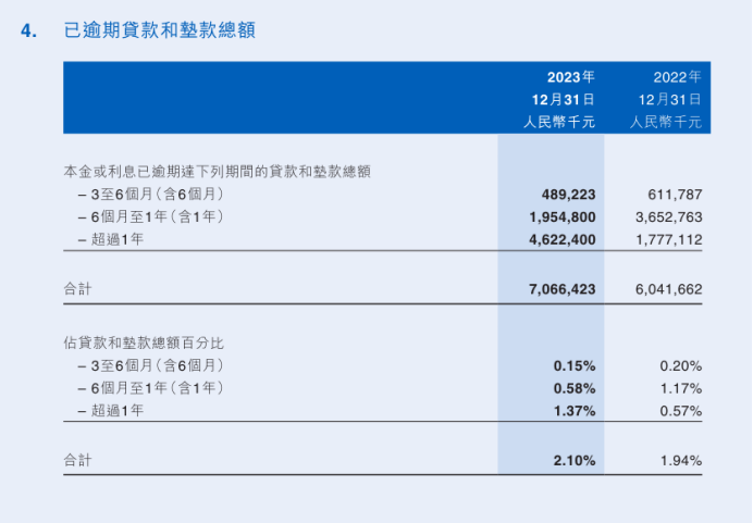 "江西银行亏损严重，多名独立董事及高管违法违纪，亟需严肃查处"