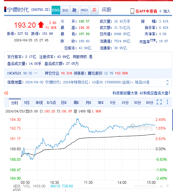 "打造持久能量源泉：宁王全新电动车型闪亮登场"