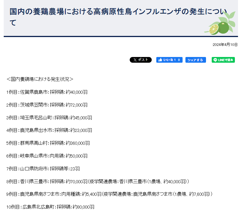 "全球鹰喉危机: 多国蛋价翻倍, 美日再次遭受禽流感威胁"

"蛋价疯涨! 鸡流感在全球蔓延! 美日禽业再度受创"