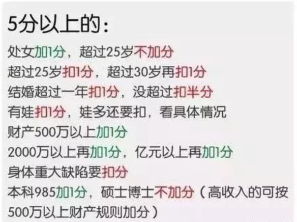 "亿万富翁愤怒揭露女友诈骗其3亿：13个孩子只有一半是他亲生的？"