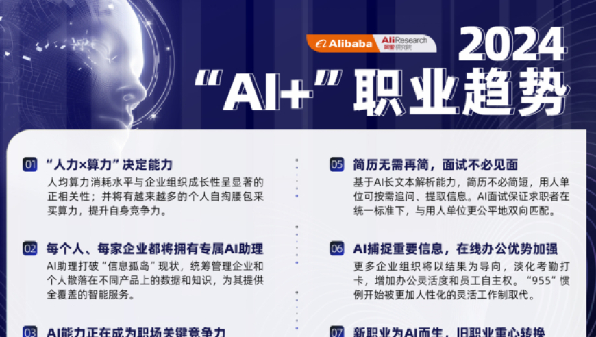 阿里发布2023年职业趋势报告：AI时代工作的新机遇与挑战