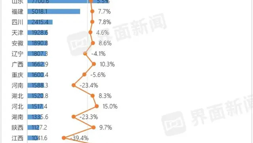 富士康大裁员潮：中国是否再次陷入十字路口？