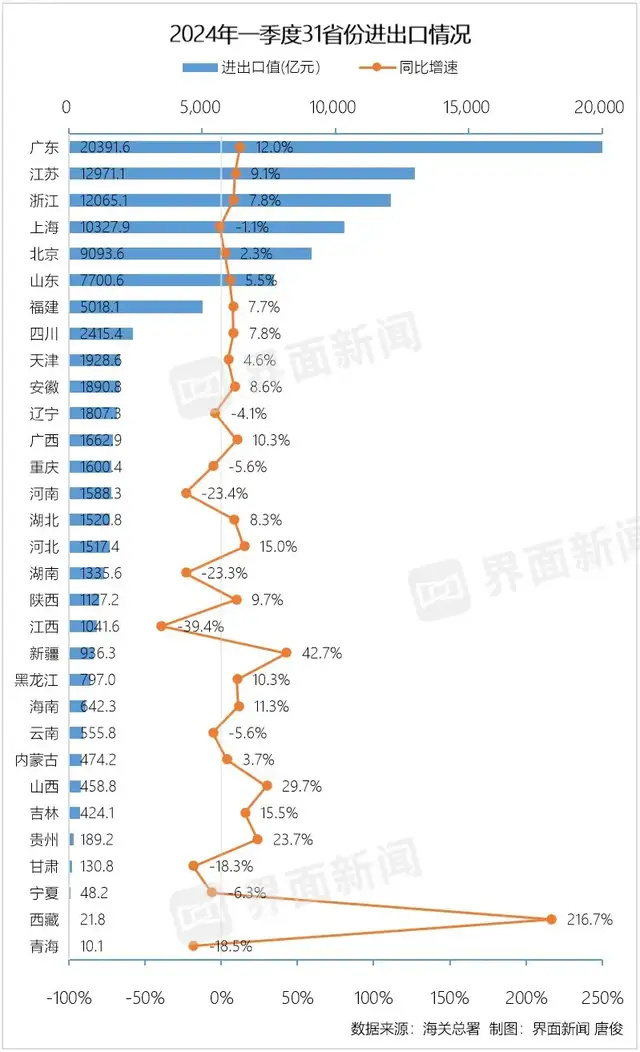 "富士康大裁员潮：中国是否再次陷入十字路口？"