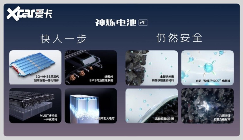 "五菱星光共创版预售价公布，售7.98万起"