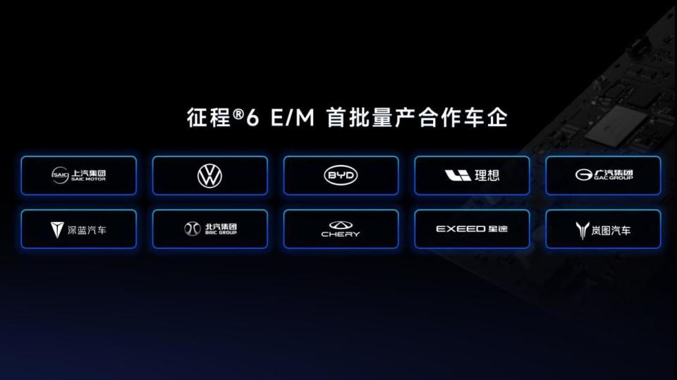 "地平线发布征程6：全新产品规划启动，将于2025年全面交付超过10款汽车"