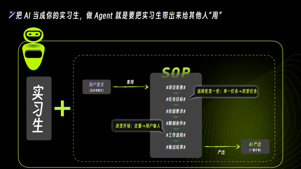 "AI助手：普通人也能把握的互联网科技第一波红利"