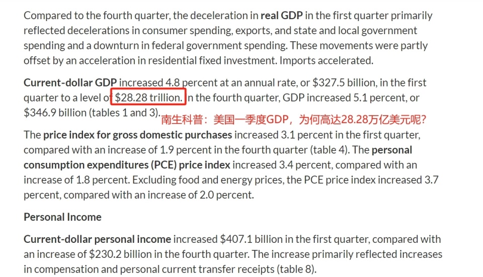 "美国第一季度经济强劲增长，刷新纪录！超越中国，竞争优势显现"