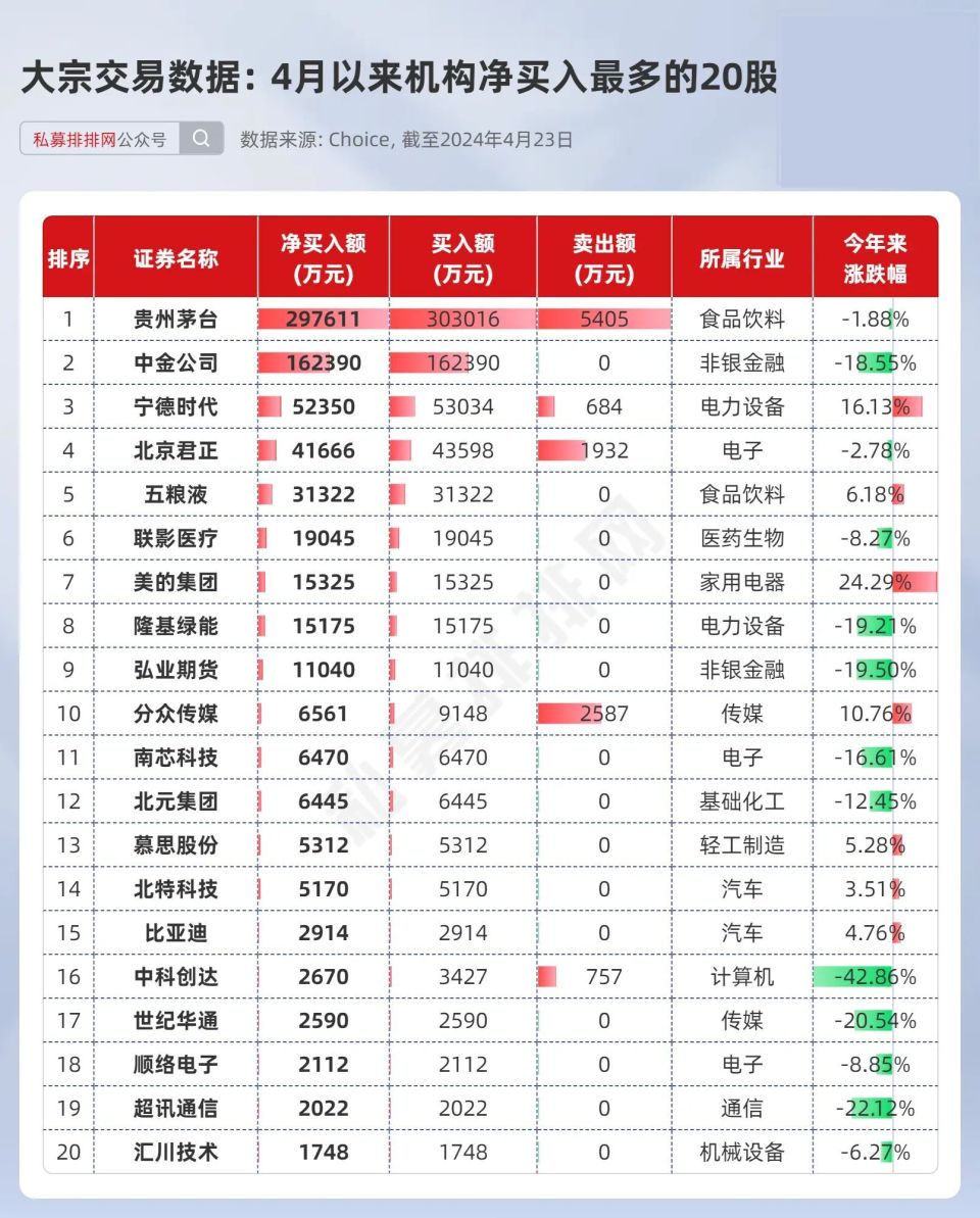 "海量分析：揭秘人工智能和低空经济板块的最新动态，全面挖掘行业动向与投资机会!"