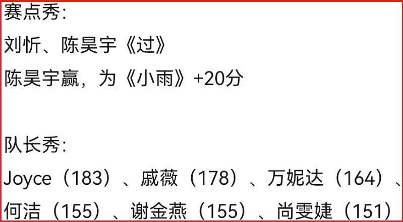 "《浪姐5》决赛：陈丽君、戚薇和四位选手再次脱颖而出，戚薇排名首位！"