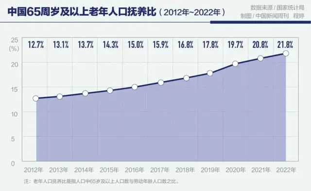 "年轻人为什么不愿缴纳个人养老金：原因与解决方案探讨"