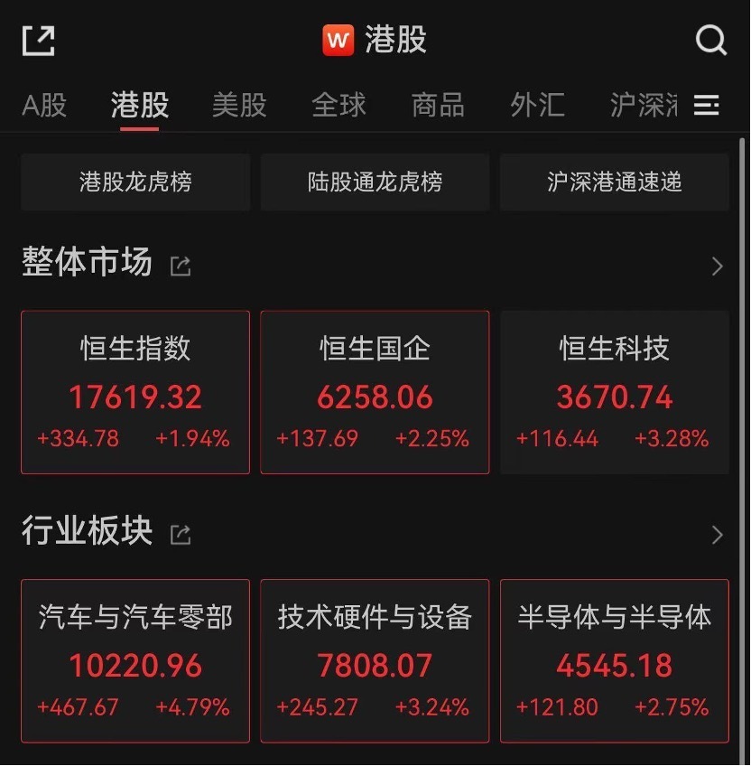 "北向资金加速涌入，港股A股市场再次显现出强烈的买入信号。究竟机构如何看待这一现象?"