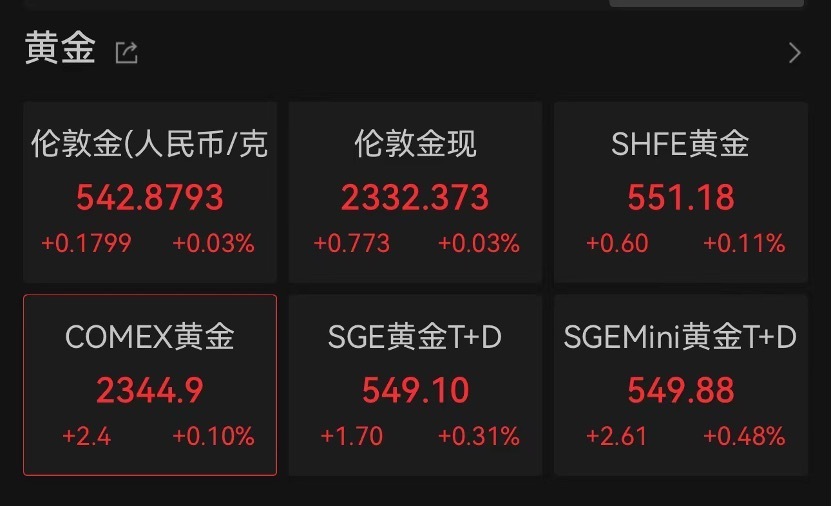 "北向资金加速涌入，港股A股市场再次显现出强烈的买入信号。究竟机构如何看待这一现象?"