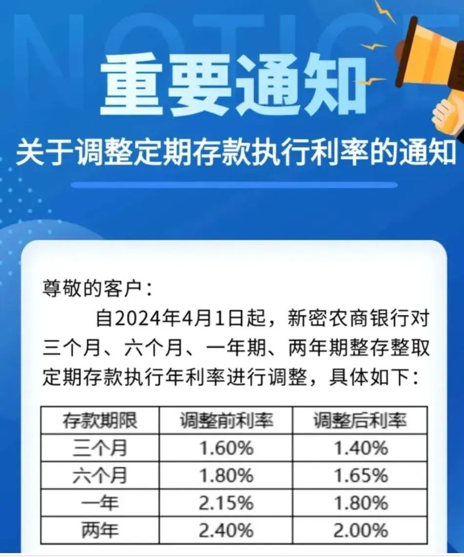 "最新楼市信号！走势强劲，不容忽视"