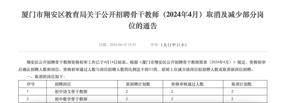 厦门教师招聘岗位取消遭质疑，招聘计划是否得以如期进行？