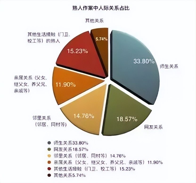 "美国男子强奸少女被判物理阉割！网友呼吁全球推广此案例"