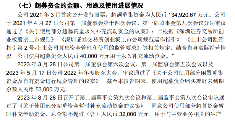 "高调上市却疯狂套现！亿万巨头破产风暴的背后，揭露其背后的商业秘密"