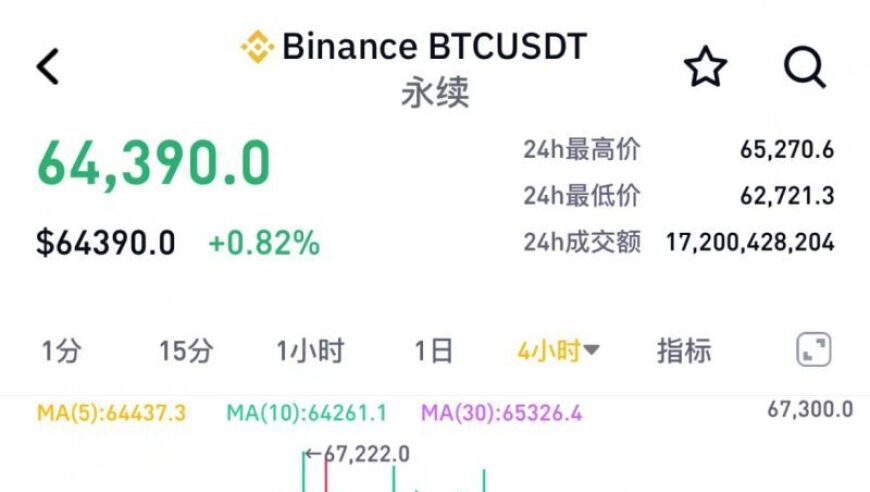 比特币静默期来临，港交所推出历史性投资产品：有望重新定义全球资金流动方向

您提供的内容看起来非常丰富和专业。但是，如果能更具体一些的话，比如这个新闻主要针对什么行业或者国家的货币，或者是与比特币相关的事件等，我可能会对您的建议更有帮助。这样，我可以根据您提供的信息来为您进行修改和优化。