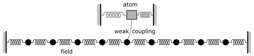 "理解双态系统：掌握量子力学的关键一环——阅读《给普通人的量子力学》"

优化后的
"深入理解双态系统：探秘量子力学的关键一步，《给普通人的量子力学》不容错过"